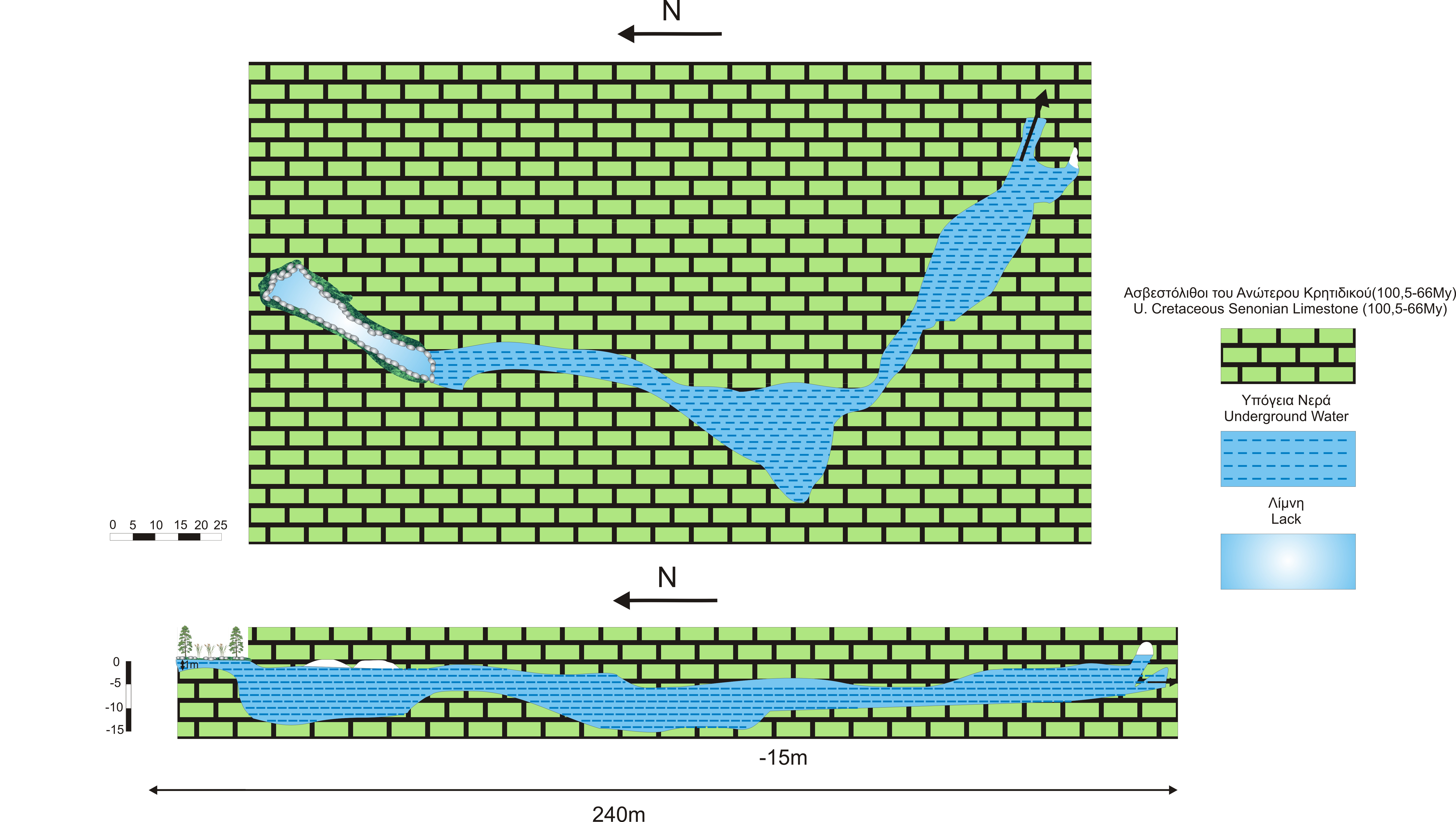 Simplified floor plan and cross section of Karavomilos Lake cave
