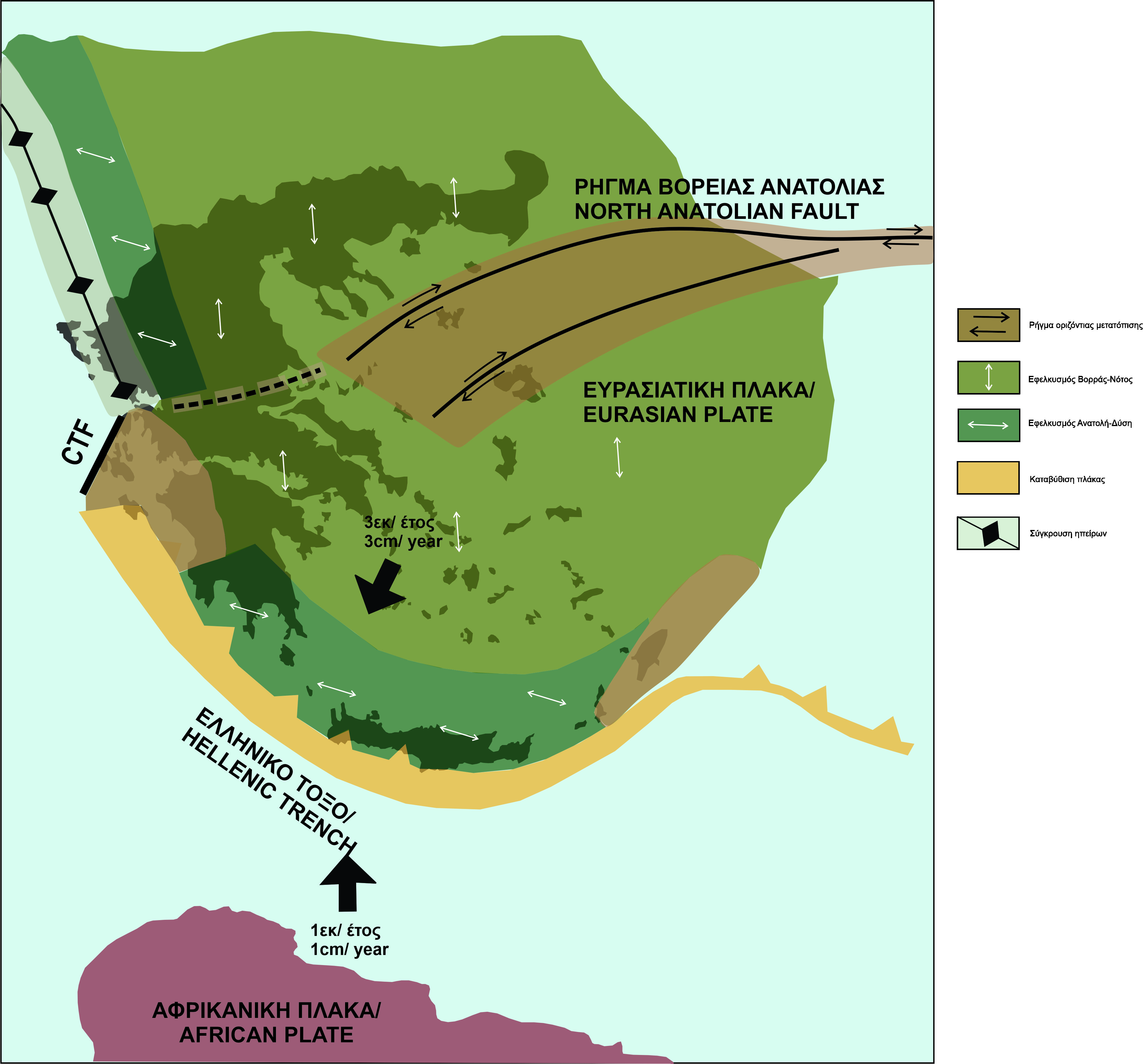 Simplified map showing the mechanism of the collision of the African plate with the Eurasianone
